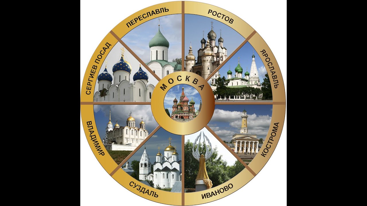 Гранд-тур по Золотому кольцу